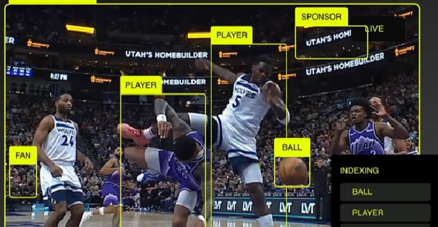 북미서 급성장 중인 ‘AI 스포츠’ 산업… K-그라운드에서도 싹 틔운다